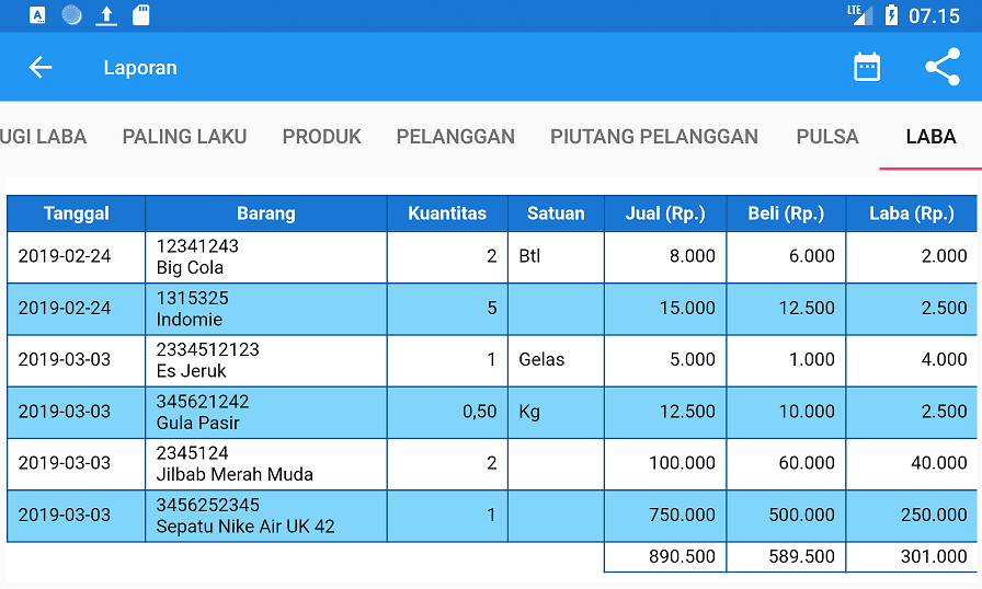 TIPS Agar LABA bisnis Anda terhitung otomatis