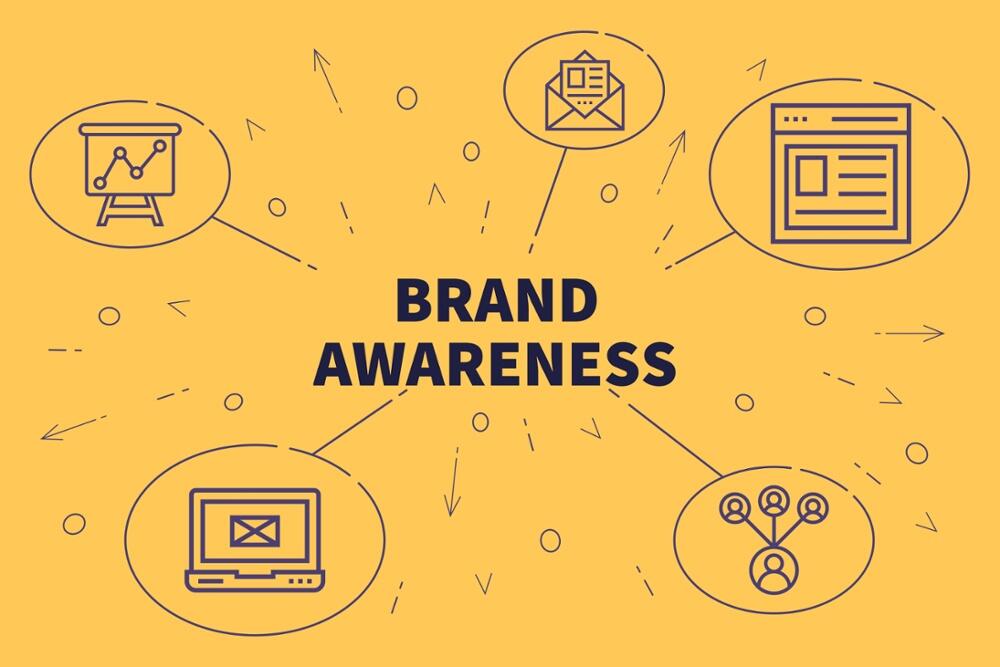 Cara Meningkatkan Brand Awareness Melalui Pemasaran Digital di Indonesia