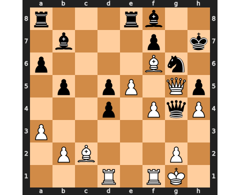 Puzzle catur 13 May 2023