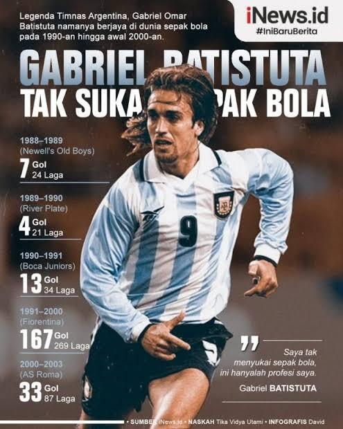 Gabriel Batistuta, Legenda Argentina Di Liga Italia
