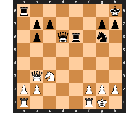 Puzzle catur 16 May 2023