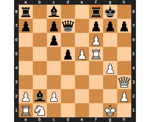 Puzzle catur 17 May 2023