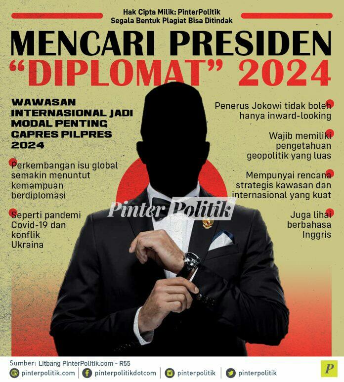 Jadi Tren, Kaos“Calon Menteri Kabinet Prabowo” Dipakai Milenial dan Gen Z Jalan Jalan