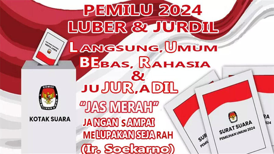 (RFK Nasionalisme) Sebuah Tulisan untuk NKRI 2024 - 2050 to Thousand Years