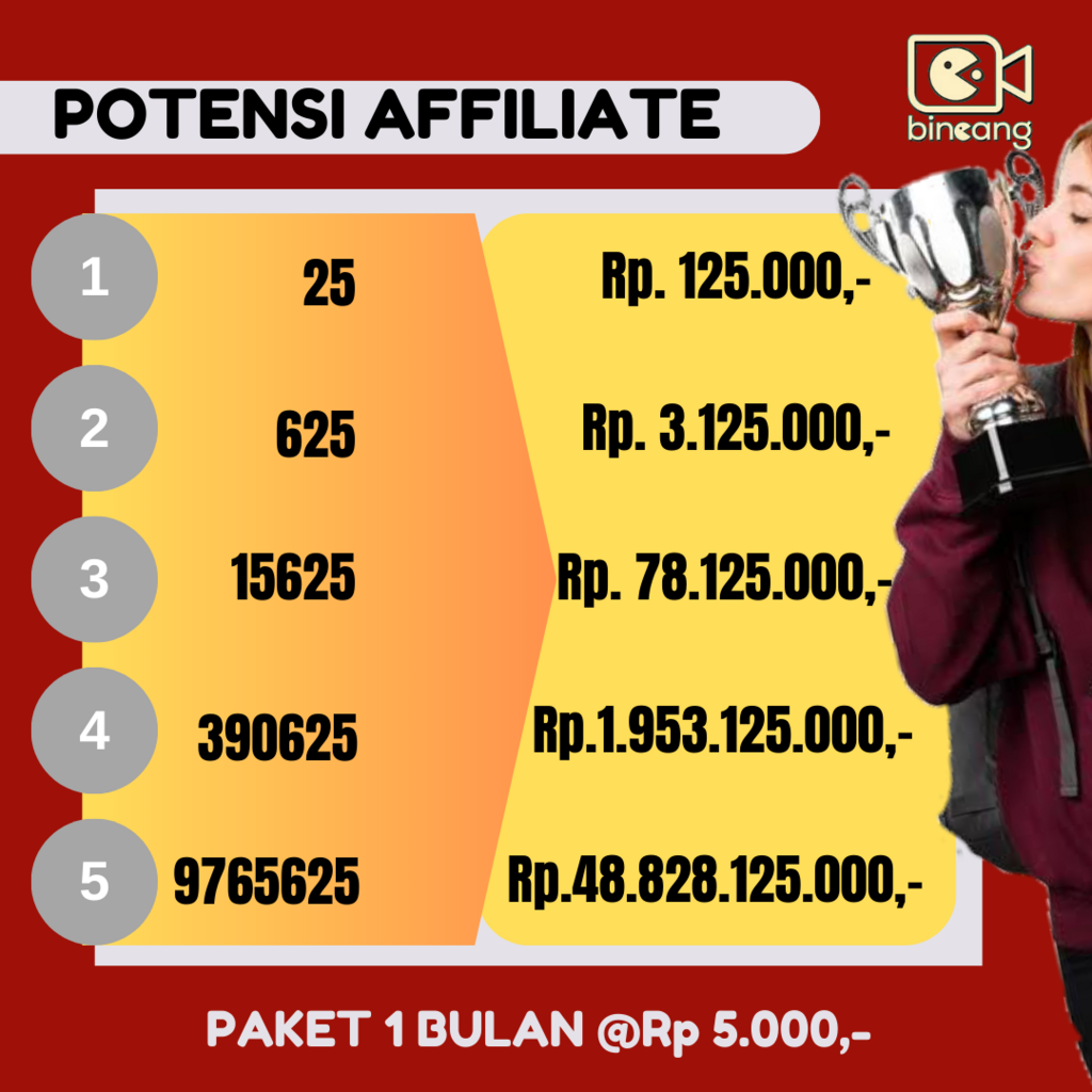 CARA DAFTAR BINCANG APP PLATFORM DIGITAL