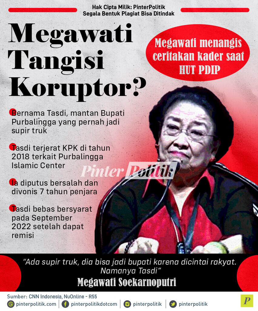 Megawati Janji Percepat Pemindahan IKN Jika PDIP Menang Pemilu 2024