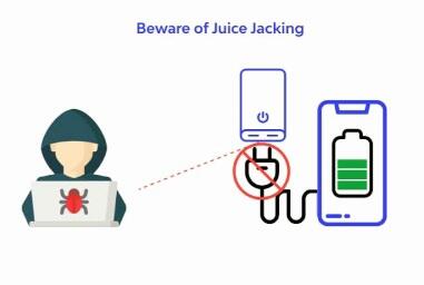 Juice Jacking Cara Baru Orang Curi Data Saat Kita Charge Hp! Waspadalah