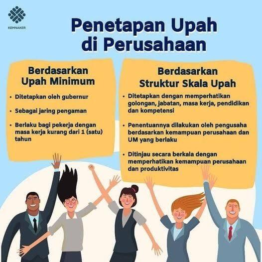 Perusahaan Menurunkan Gaji, Apa Yang Harus Dilakukan Karyawan?