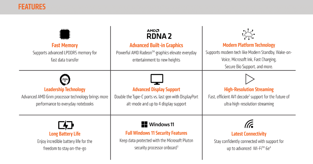 Ноутбук ryzen 3 7320u