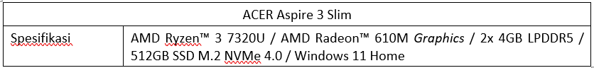 AMD Ryzen™ 3 7320U: Prosesor Terbaik untuk Laptop Terjangkau!