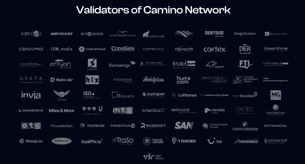 Camino Network : The Web3 Travel Ecosystem.