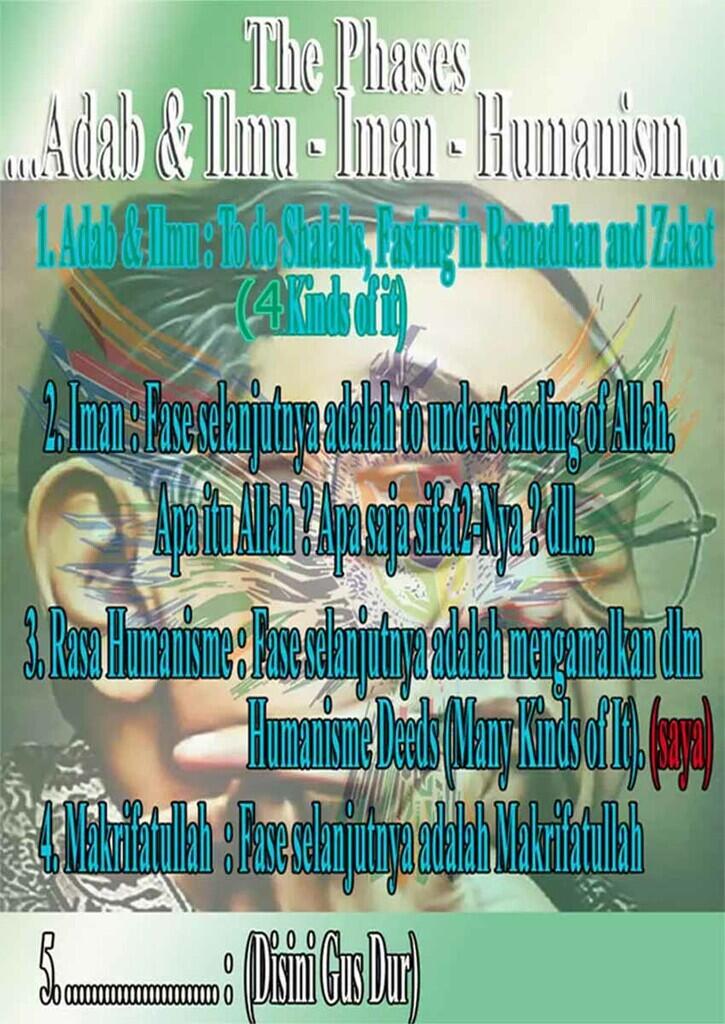 (NASIONALISME) Memperingati Hari Perempuan Internasional Tgl. 8 Maret 2021 dari Saya