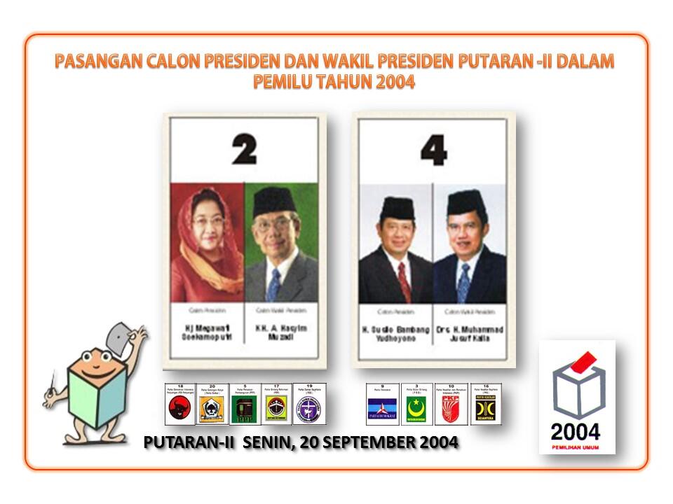 Pemilihan Presiden Indonesia Tahun 2004: Sejarah yang Kontroversial