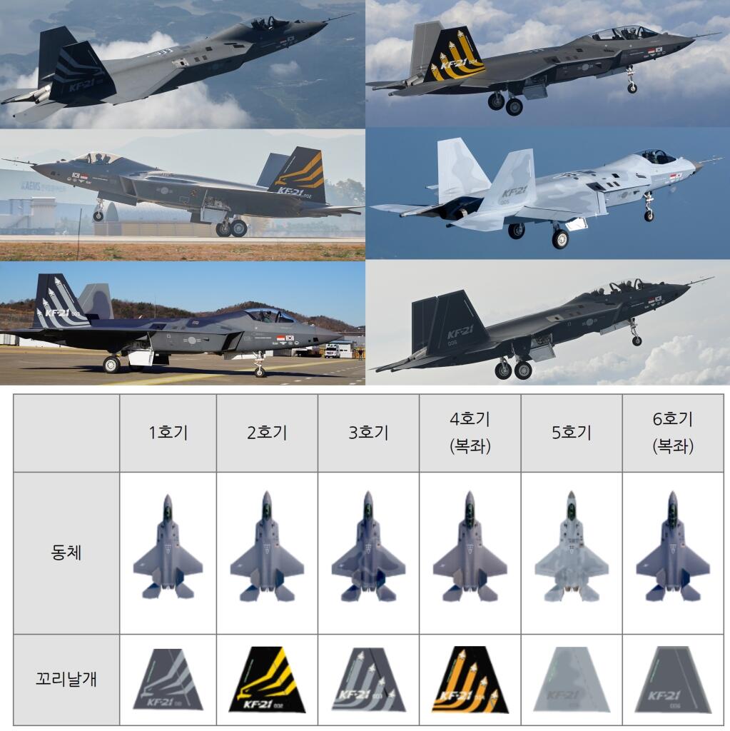 Mission Accomplished, Prototype Keenam KF-21 Sukses Melakukan Penerbangan Perdana