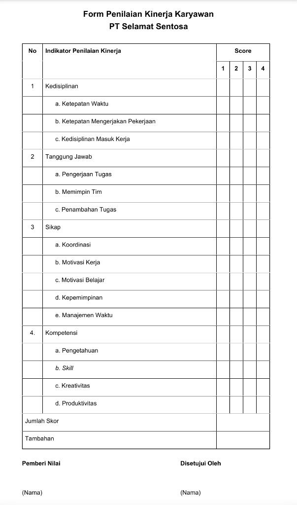 Pelatihan Pembuatan Form Evaluasi Kinerja bagi BUMDes di Desa