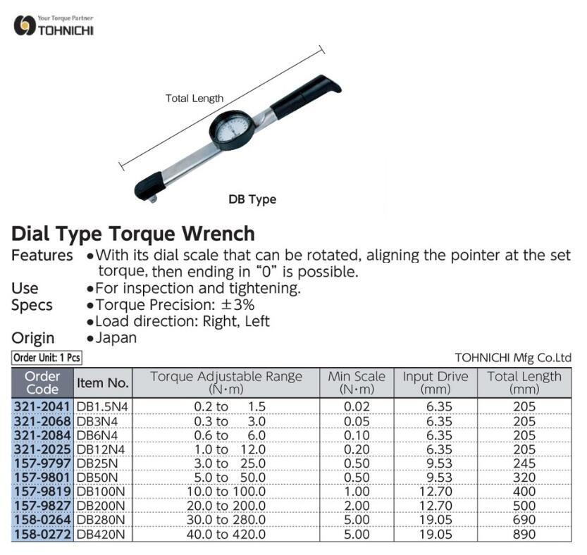 Torque type. Certificate of Calibration на Tohnichi первичный. Сертификат калибровки на Tohnichi
