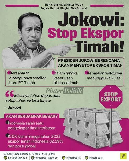 Indonesia Menolak Stop Hilirisasi, Kenapa?