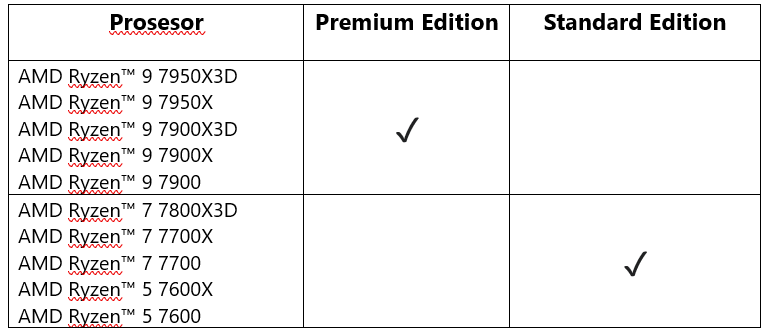 Bonus Game Starfield™ Untuk Pembelian AMD Ryzen™ dan AMD Radeon™ RX