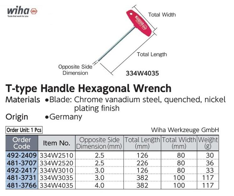 WIHA tools