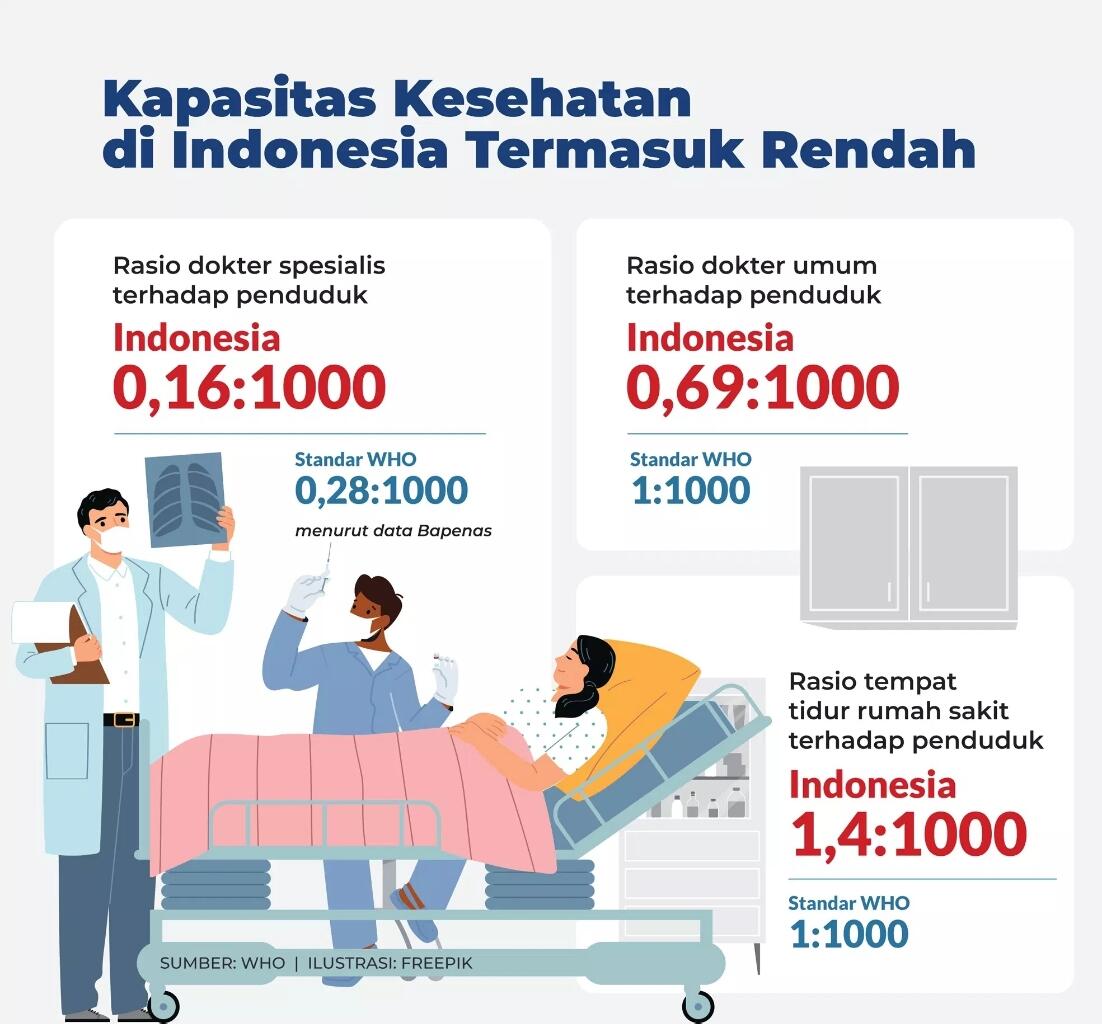 Pemerintah Powerful, IDI Jadi Ormas Biasa