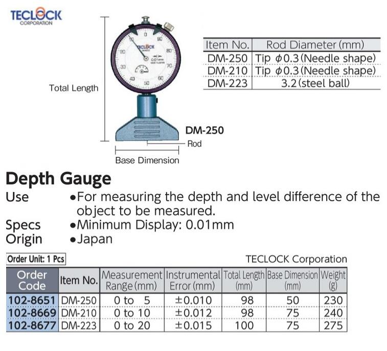 Measurement Tools TECLOCK Japan
