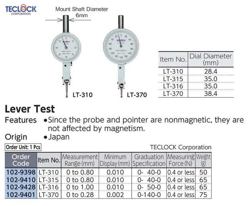 Measurement Tools TECLOCK Japan