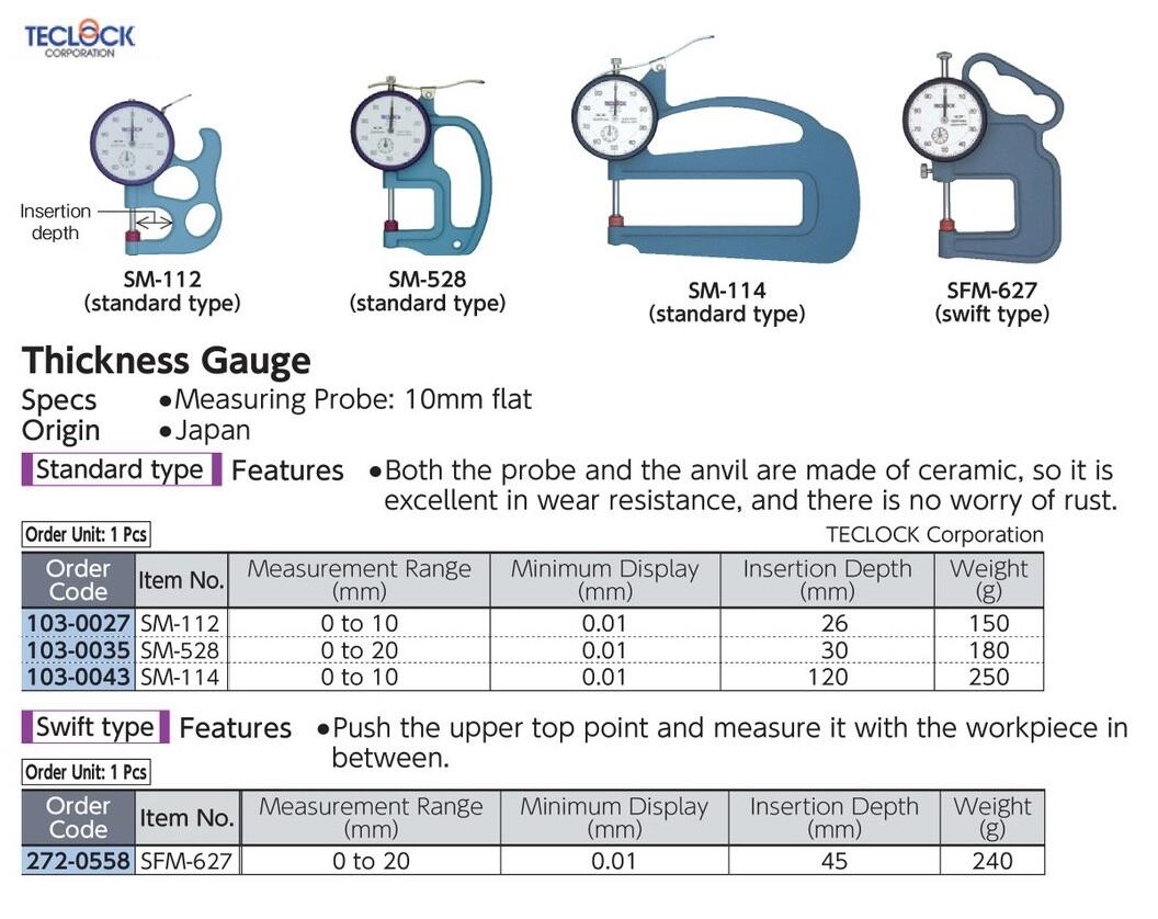 Measurement Tools TECLOCK Japan