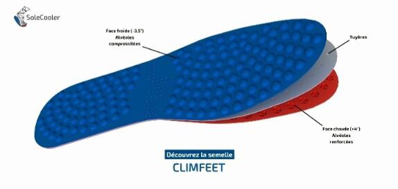 Ajaib Gan, Insol Sepatu Ini Bisa Mendinginkan Dan Menghangatkan Kaki Siapapun!