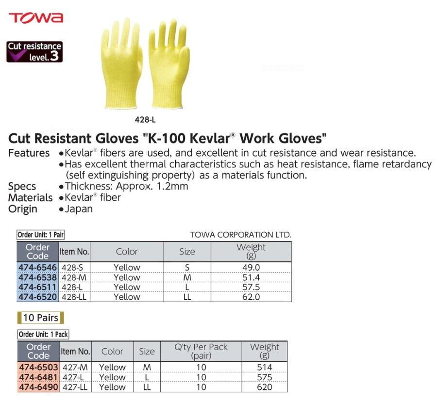 Towa Twaron Safety Gloves