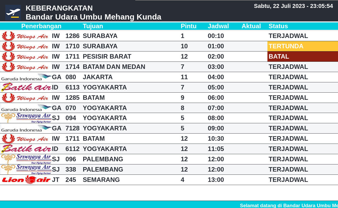 Jual FIDS dan Jasa Instalasi FIDS untuk Bandar Udara