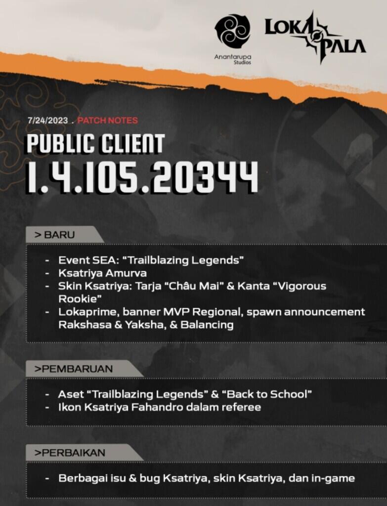 Lokapala Moba Game Lokal Update, Datangnya Ksatriya Baru &quot;Amurva&quot;..