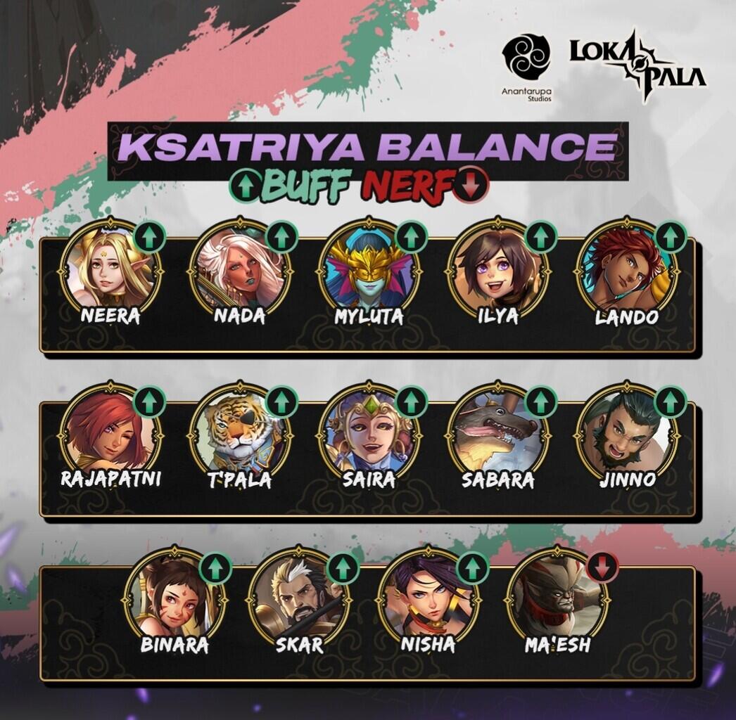 Lokapala Moba Game Lokal Update, Datangnya Ksatriya Baru &quot;Amurva&quot;..