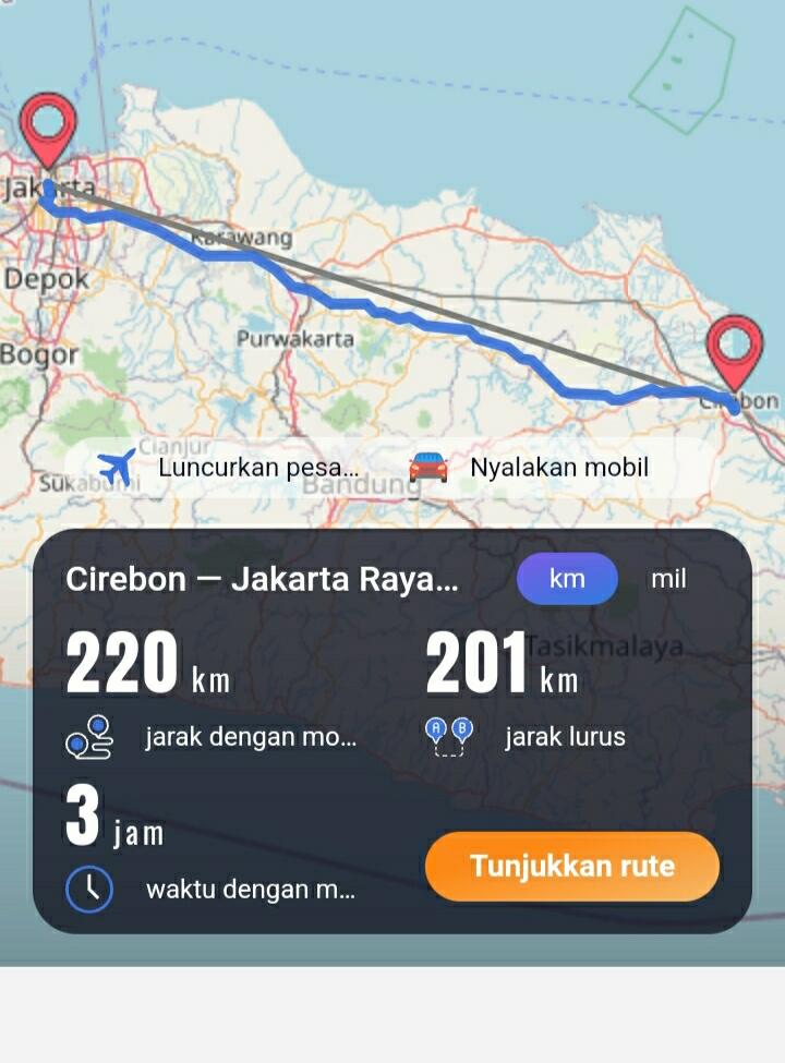 Klaim Nikuba, Konsumsi BBM Mobil dari Cirebon ke Jakarta Cuma 12 Liter