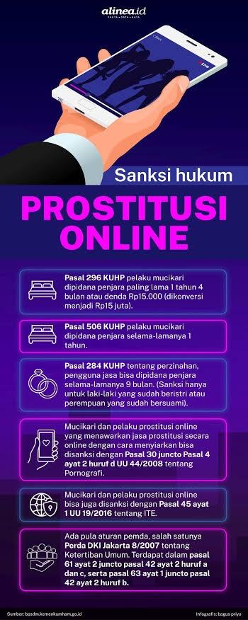 Pelanggannya Tidak Mau Bayar! Jasa VCS Ini Ngamuk, Suruh Netizen Sebar Di Medsos