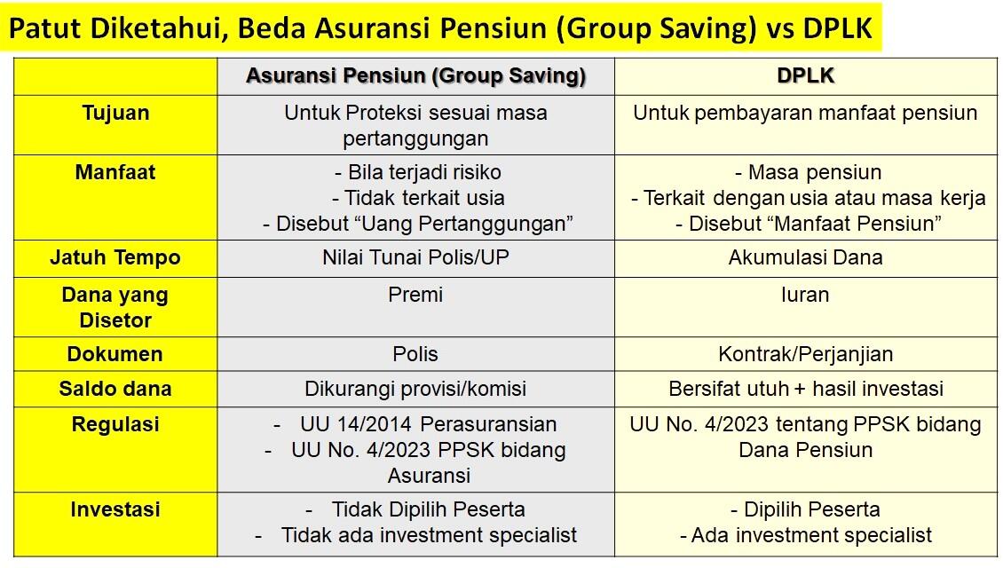 7 Cara Membedakan Asuransi Pensiun Group Saving dan DPLK, Apa Saja?