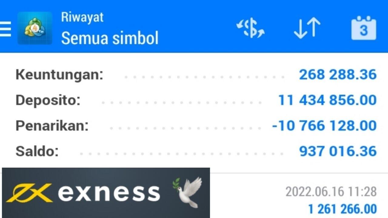 Exness : Trading Bisa dengan Mata Uang Rupiah