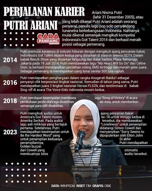 Pecah! Jokowi Bergoyang, Putri Ariani Nyanyi Lagu Rungkad Di HUT RI Ke 78