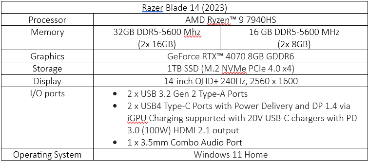 Razer Blade 14 (2023): Laptop Gaming Ringkas dengan Performa Kencang!