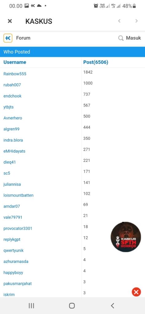 kaskus-image