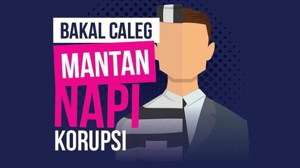 Bertambah 3, ICW Ungkap 15 Eks Napi Korupsi Jadi Bacaleg