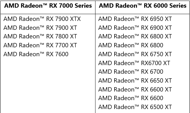 Beli Prosesor AMD Ini Bisa Dapet Bonus Jaket Eksklusif Gan!