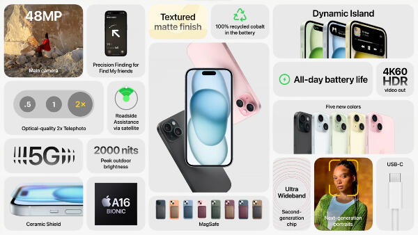 Peluncuran Seri iPhone 15 di Apple Event September 2023.