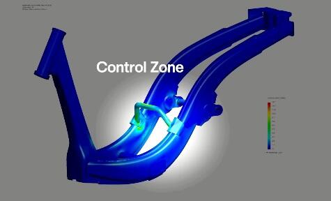 Ini Penjelasan Ilmiah Paling Masuk Akal Kenapa Rangka ESAF Motor Honda Mudah Patah!