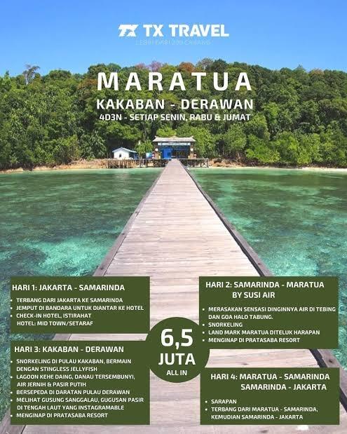 Maratua, Pulau Indah Di Kalimantan