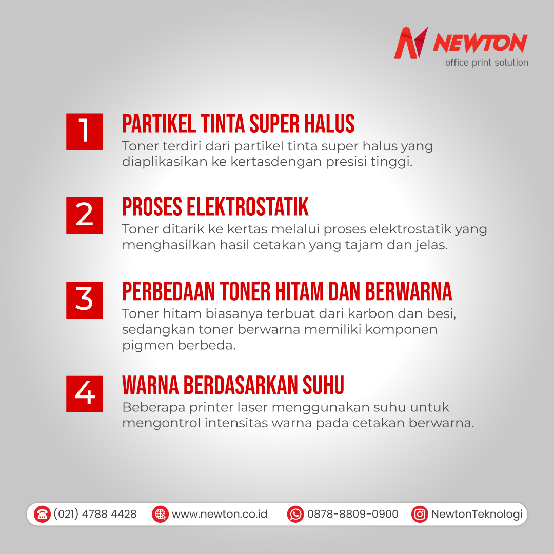 Merek Kertas HVS Terbaik, Rekomendasi kertas Print Terbaik WA : 0878-8809-0900
