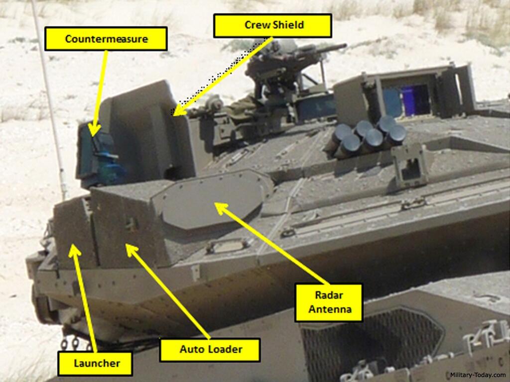 Trophy APS Melempem, Jadi Penyebab Tank Merkava Israel Ambyar