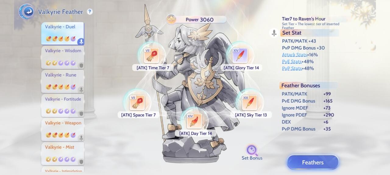 Share Build Feather Stalker Ragnarok Origin