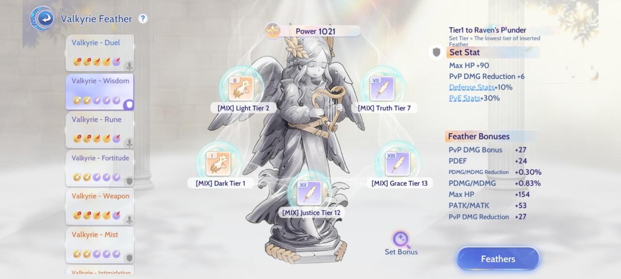 Share Build Feather Stalker Ragnarok Origin