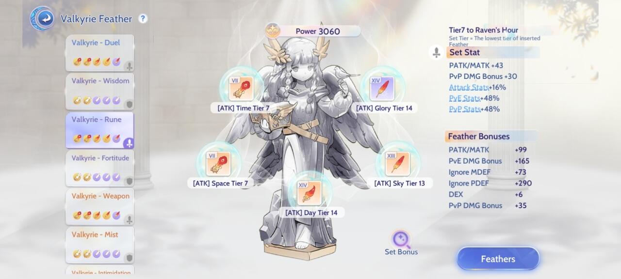 Share Build Feather Stalker Ragnarok Origin