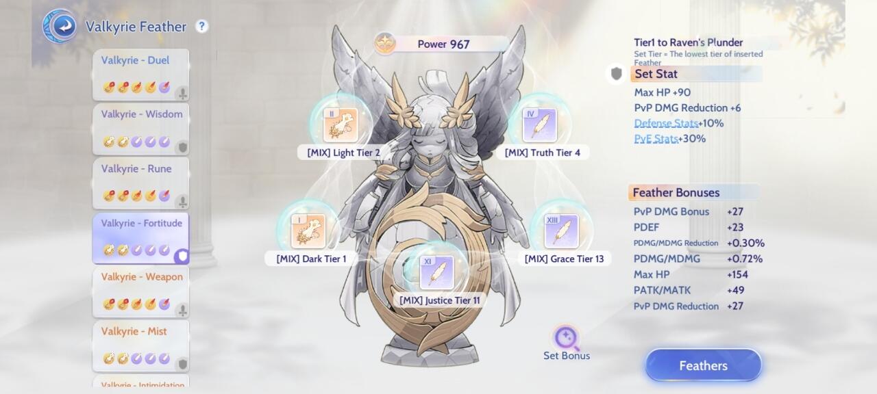 Share Build Feather Stalker Ragnarok Origin